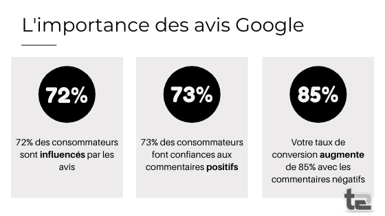 Avis pour les entreprises